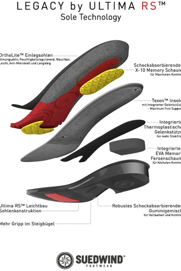 suedwindfootwear Suedwind Footwear Legacy Venado Snørestøvler Høye Ridestøvler* Ridestøvler